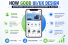 How Good UI/UX Design Increases Customer Engagement & Sales