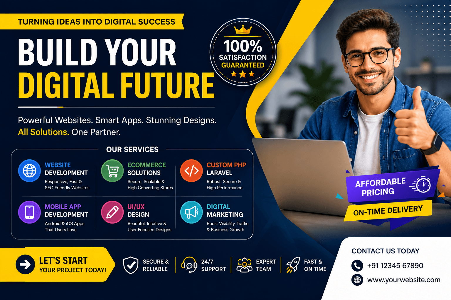Promo Banner Design Services